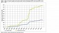 Water pricing in Luxembourg - What you should know