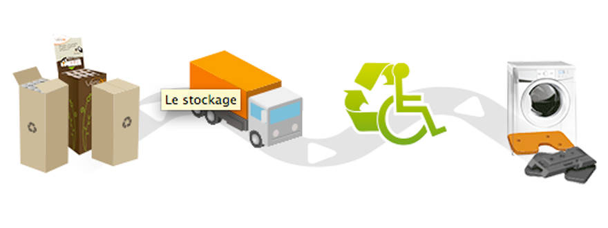 Versoo, la boîte à recycler qui pousse les portes des entreprises luxembourgeoises