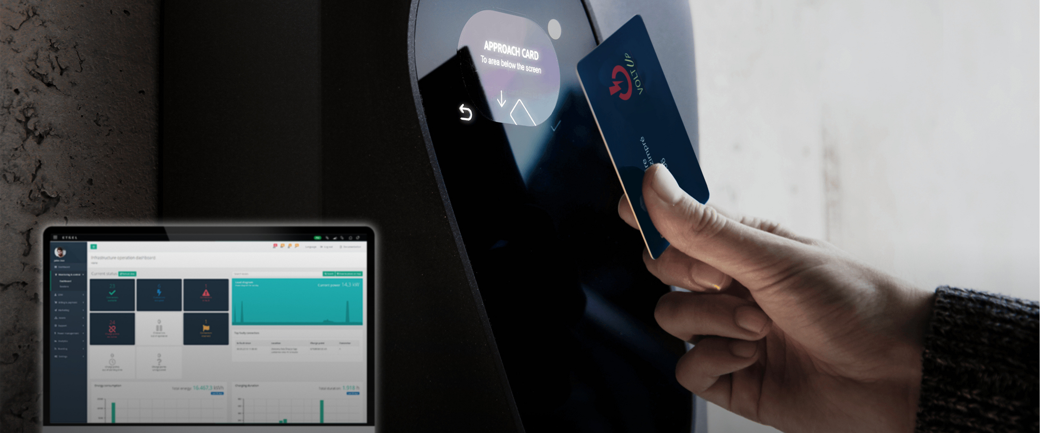 VoltUp, respectueux de l’environnement, densification des points de recharge pour tout type de véhicules électriques, personnaliser les usages des points de recharge, bornes Volt Up, électro-mobilité, Etrel, bornes intelligentes, consommation électrique nécessaire à la charge des véhicules, offre de leasing de VoltUp