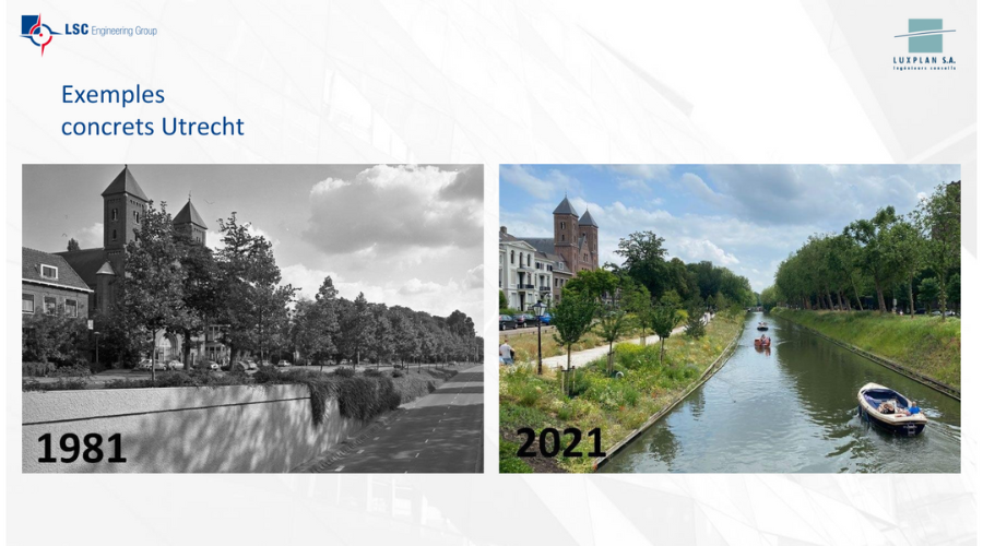 D'une ville entonnoir à une ville éponge / Comparaison Utrecht 1981 - 2021