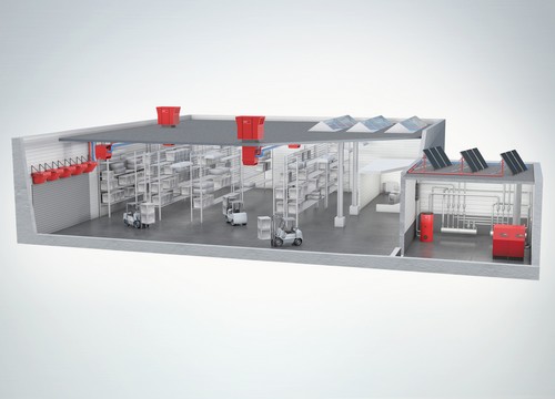 Modèle fonctionnel de la solution Hoval "chauffage des grands volumes" avec un générateur de chaleur et un appareil de chauffage décentralisé par circulation d'air.