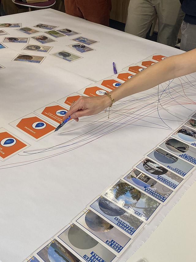 Pour cet atelier comme pour toutes les Fresques, une série de cartes permet de visualiser les enjeux de la problématique de manière holistique