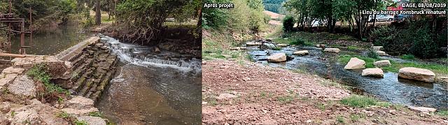 Avant (2018, en cours de projet)/après (2019) la suppression du barrage Konsbruck à Grundhof.