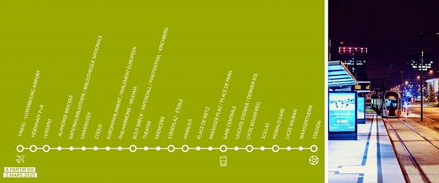 De huit arrêts en 2017 à 24 en 2025, le tram s'est progressivement imposé dans la mobilité citadine