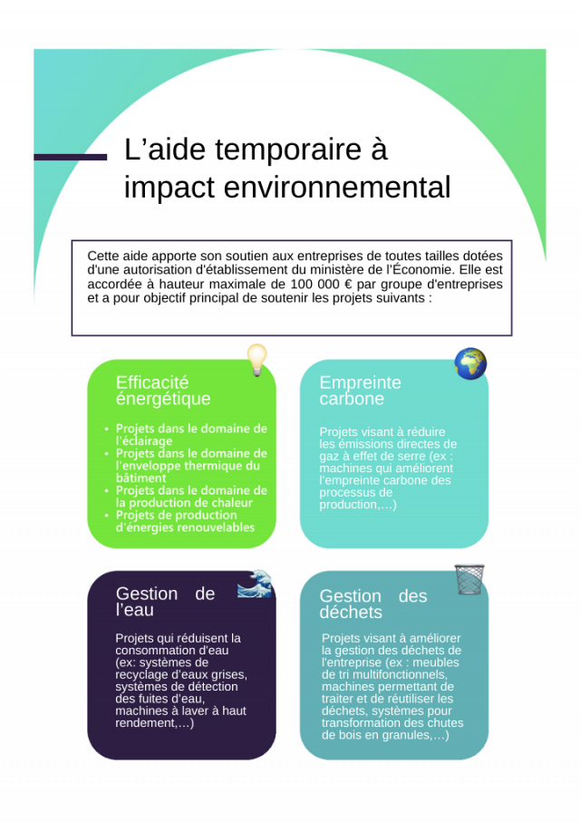 Cliquez pour afficher en plus grand