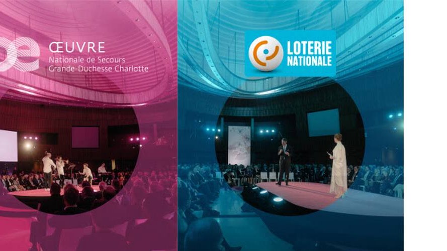 Rapport annuel 2020 : Œuvre Nationale de Secours Grande-Duchesse Charlotte - Loterie Nationale