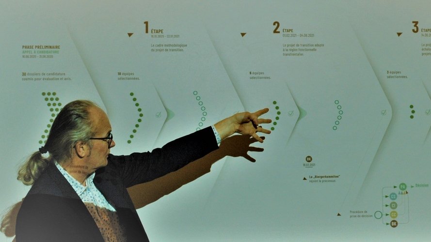 6 équipes pour imaginer l'horizon 2050
