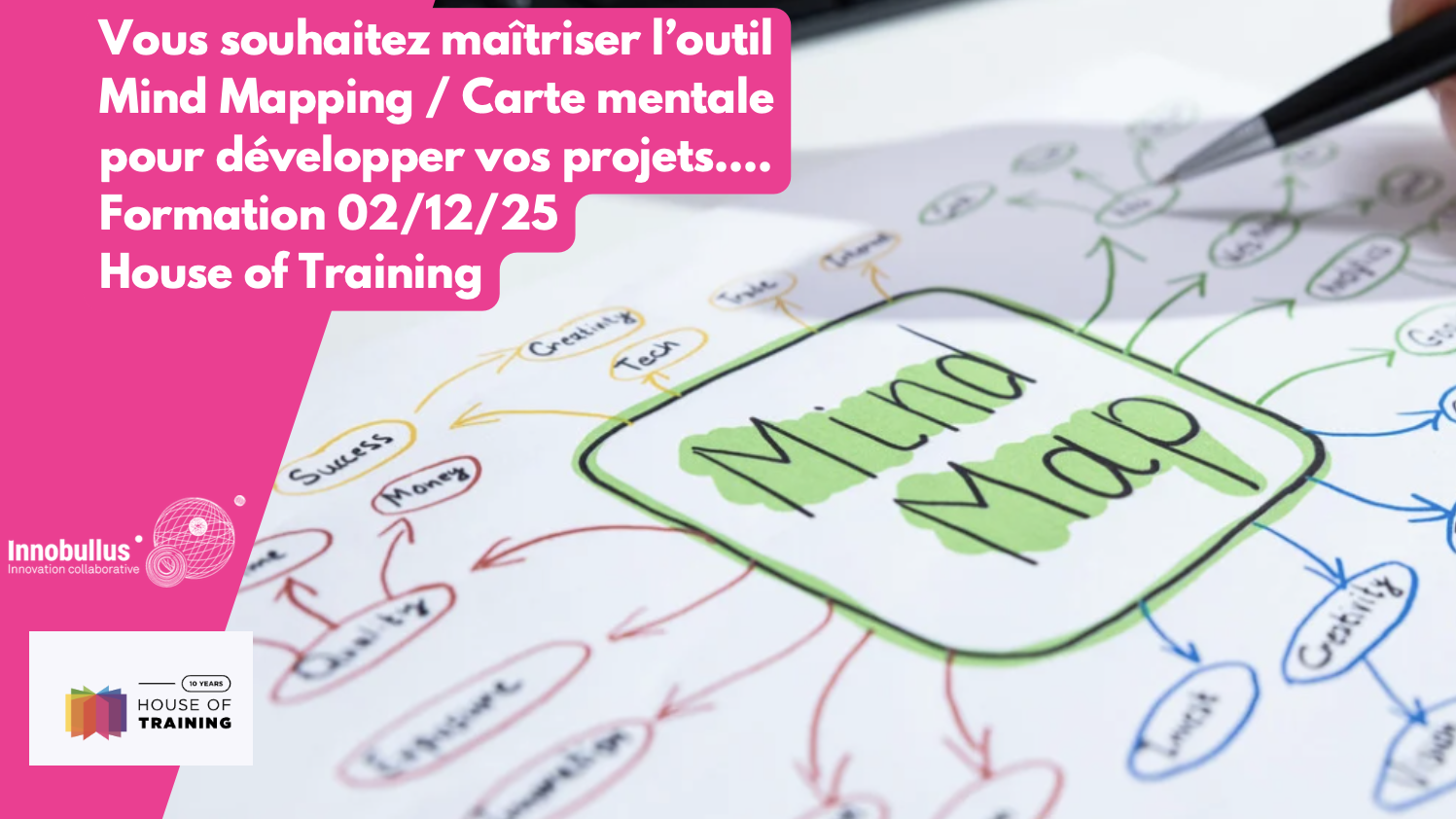 Organiser ses idées et projets avec le Mind Mapping, c'est possible et efficace !