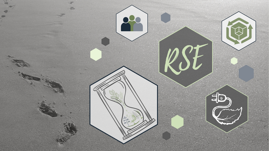 Commencer petit : la technique qui permet d'établir les bases