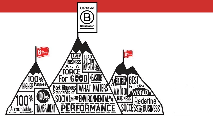 Le super label B-corp ?