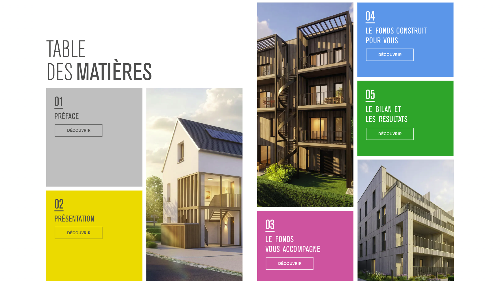 Le Fonds du Logement a fait plus que doubler ses chantiers en 2025