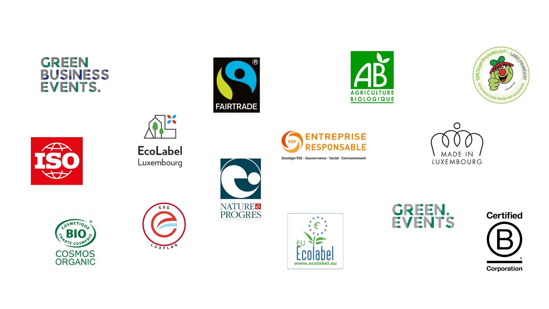 Normes, certifications, labels… Quésaco ?