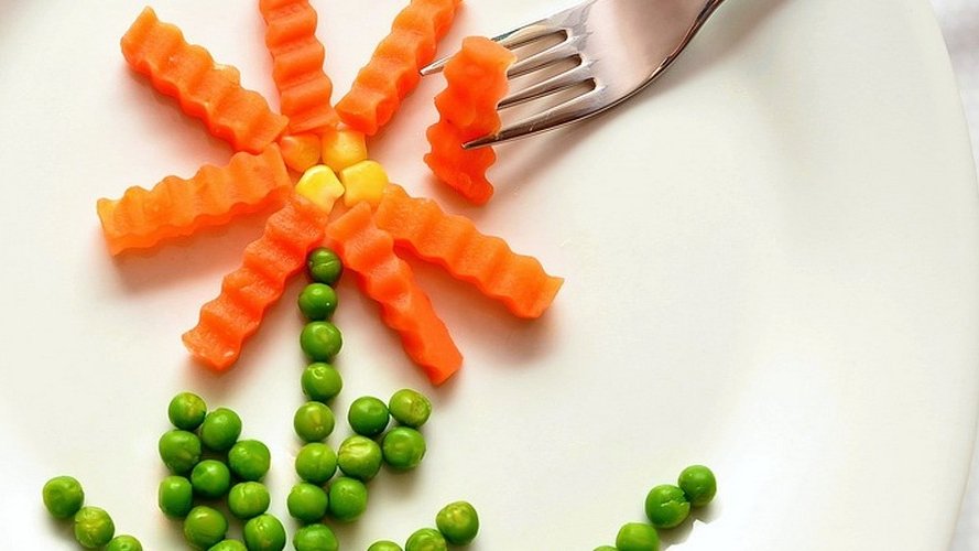 « Food Waste Zero » IMS vise la réduction du gaspillage alimentaire