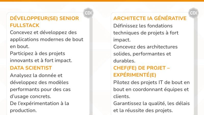 Architecte / Développeur Senior (M/F) – IA Générative