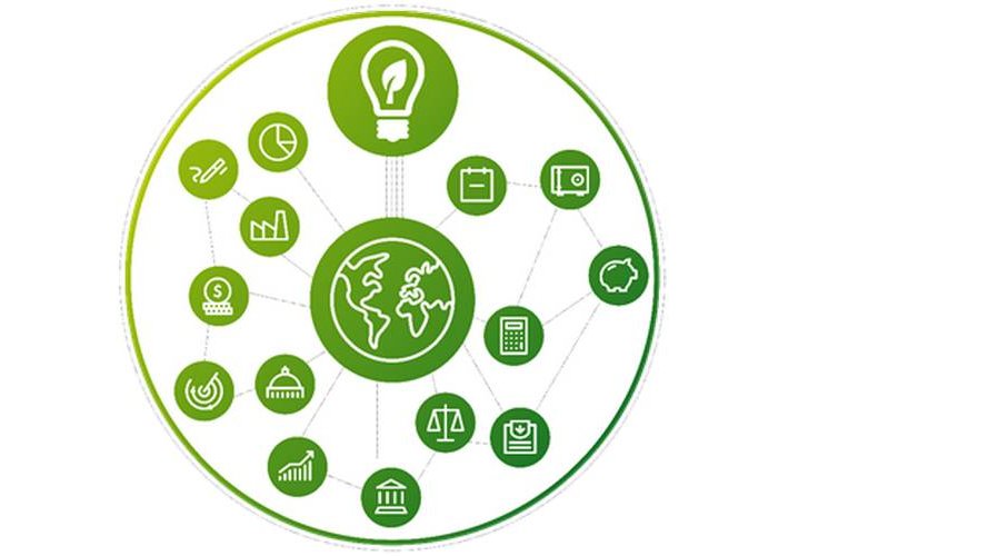 Shaping the future of investment strategy