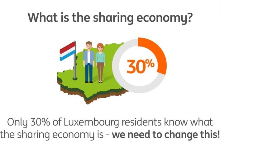 L'économie collaborative au Luxembourg engendre 556 € de revenus