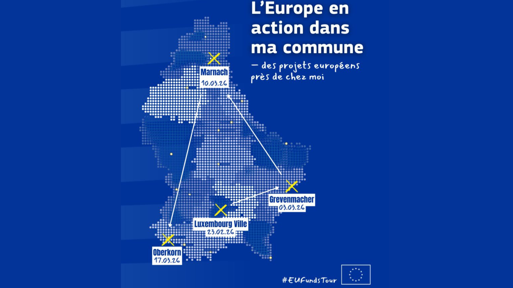 L'Europe en action dans ma commune
