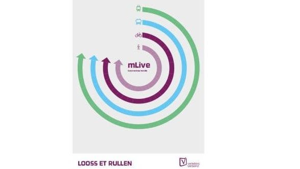 Grâce à mLive, prévoir son trajet est un jeu d'enfant !