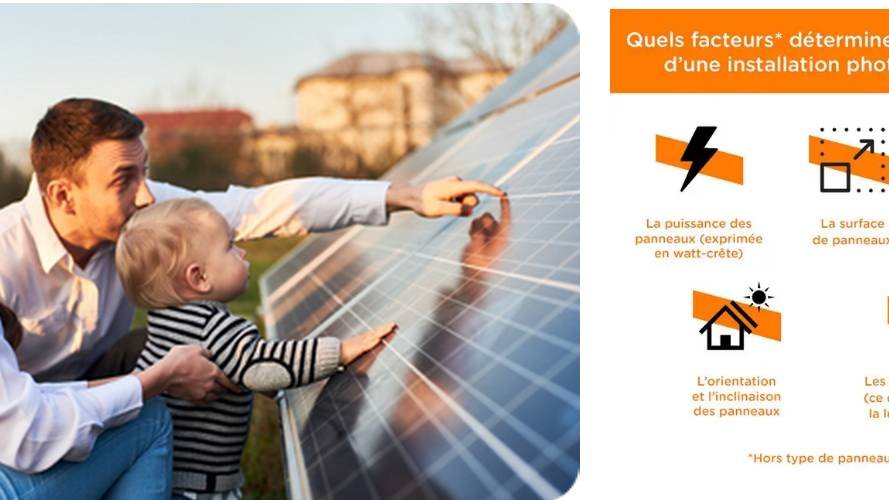 Installer des panneaux photovoltaïques au Luxembourg : quel rendement espérer ?