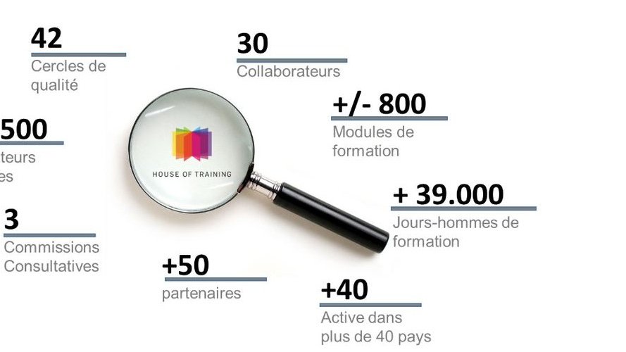 House of Training : premier bilan très positif