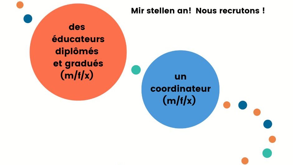 Un coordinateur (m/f/x) Réf 2025 08 URG-EPS / HUT