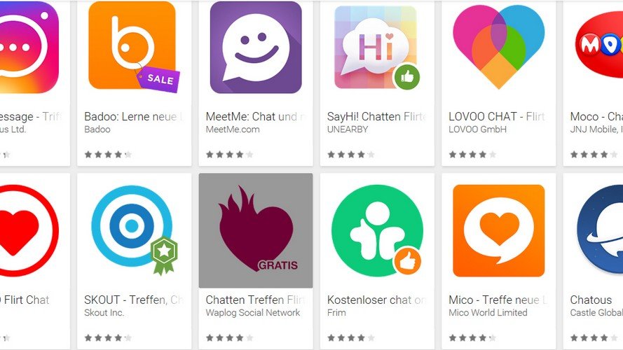 Digitalisation is changing the world – Part one