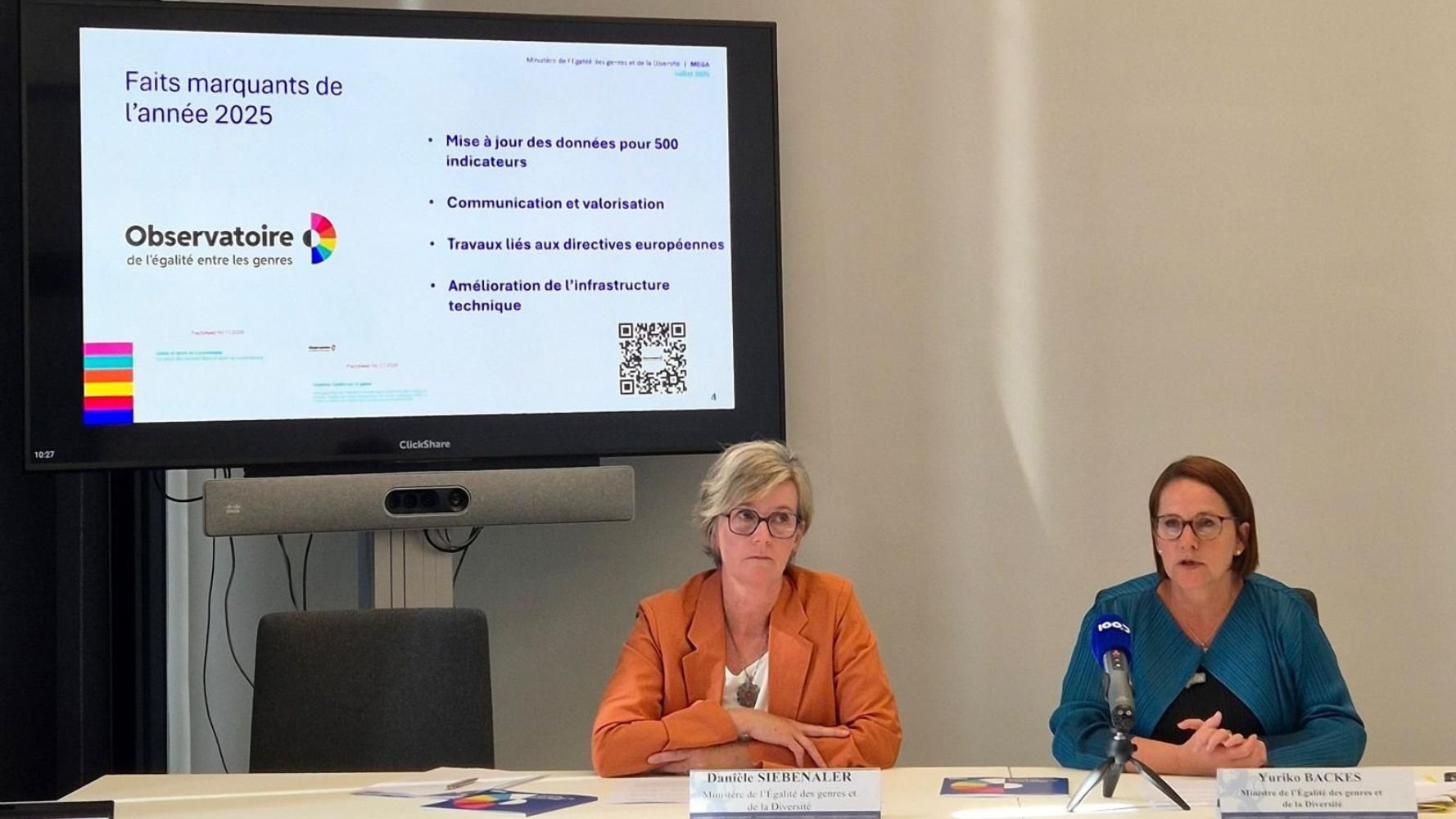 Rapport d'activités 2025 de l'Observatoire de l'égalité entre les genres