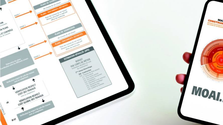 L'humain au cœur de la transformation digitale
