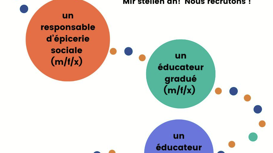Éducateur diplômé (m/f) / HUT