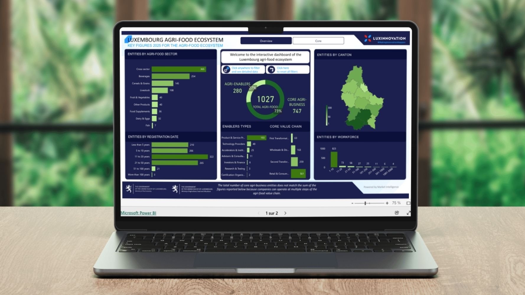 Mise en ligne du premier Agri-food Mapping