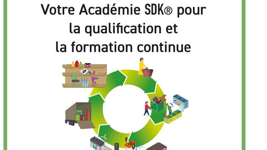 Votre Académie SDK® pour la qualification et la formation continue