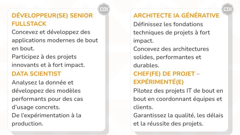 Data Scientist – (H/F)