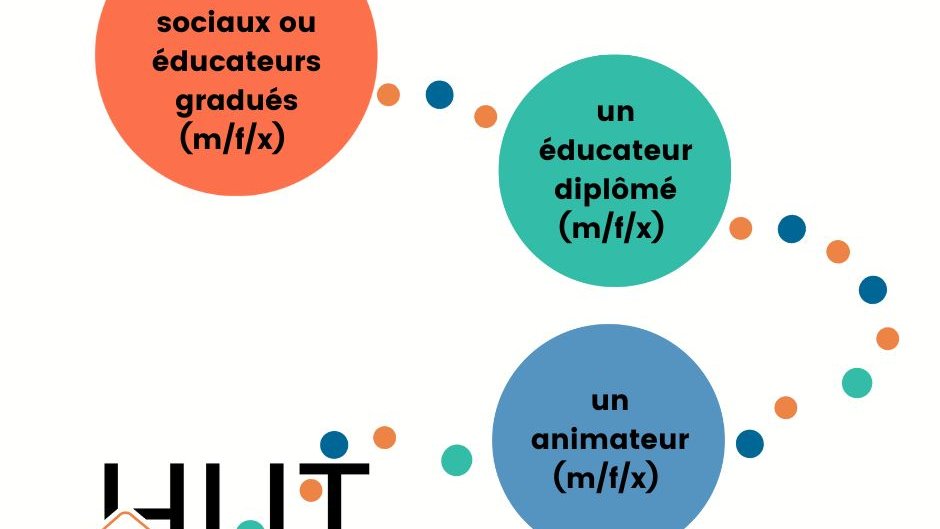 2 assistants sociaux ou éducateurs gradués / C6 (m/f/d) / HUT