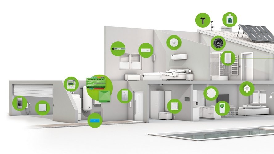 Avec la gestion énergétique intelligente pour bâtiments, l'hiver peut venir !