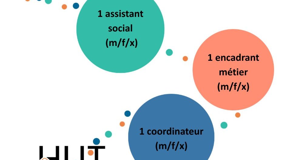 Assistant social (M/F/X)