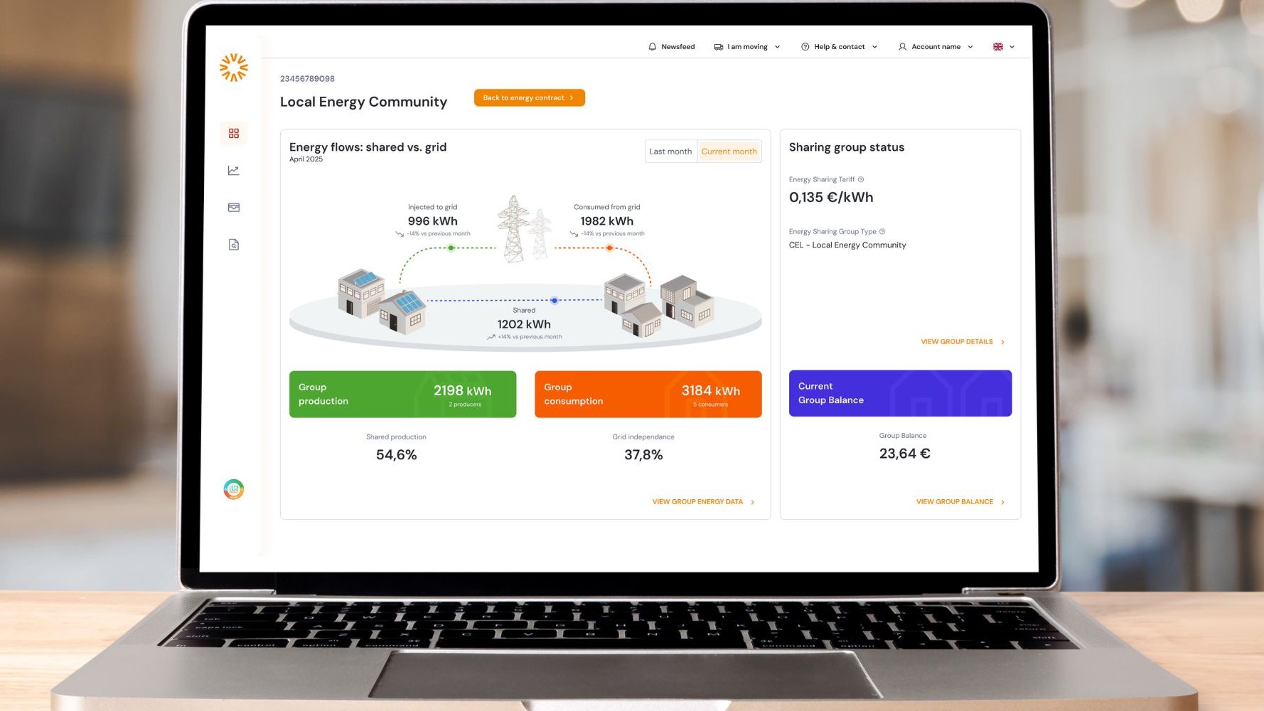 Le partage d'énergie : quand la collaboration devient une force durable