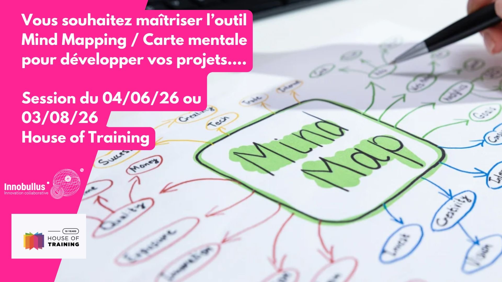 Organiser ses idées et projets avec le Mind Mapping, c'est possible et efficace !