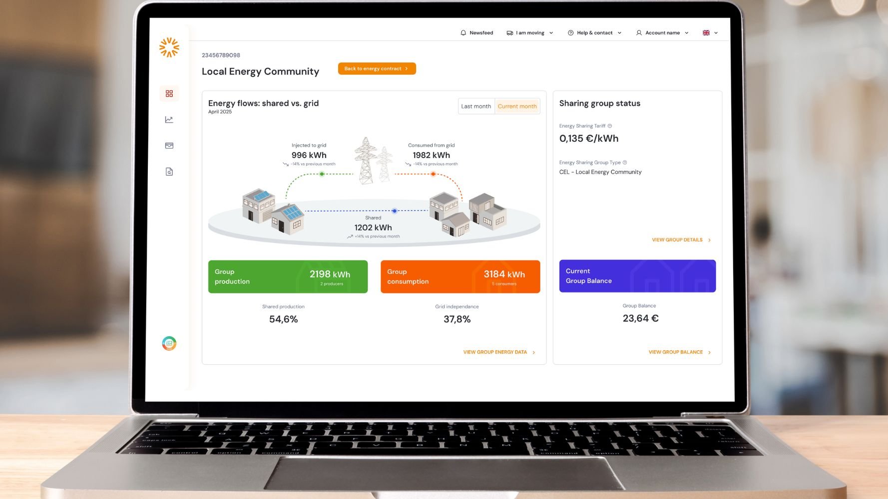 Le partage d'énergie : quand la collaboration devient une force durable