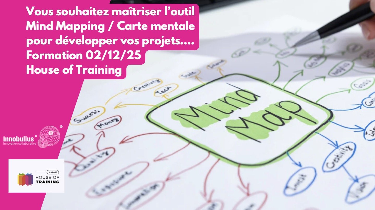 Organiser ses idées et ses projets avec le Mind Mapping