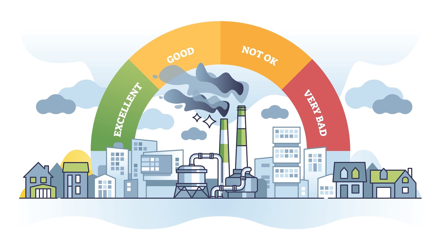 Qualité de l'air : cadres réglementaires et normes applicables
