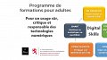 Digital skills avec Allagi