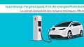 Mise à jour de la liste des voitures électriques les plus économes sur Oekotopten.lu